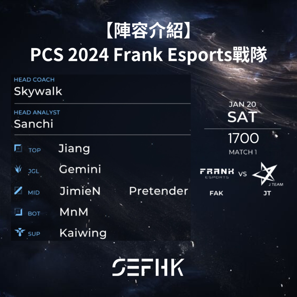 【隊伍介紹】PCS 2024 Frank Esports戰隊